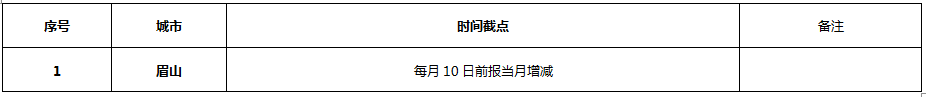 眉山社保代理