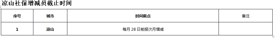 凉山社保代理
