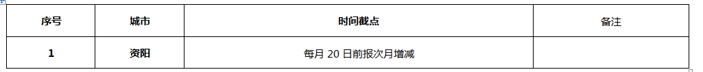 资阳社保代理