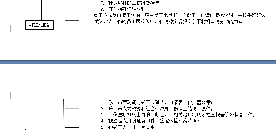 乐山社保代理