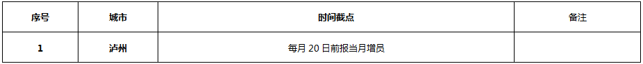 泸州公积金代理