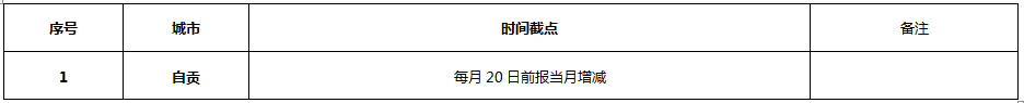 自贡社保代理