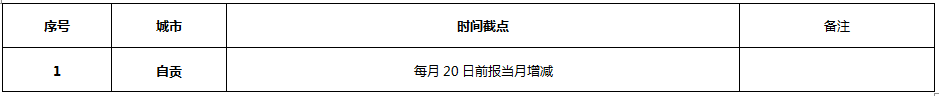 自贡公积金代理