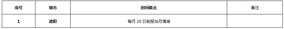德阳公积金代理
