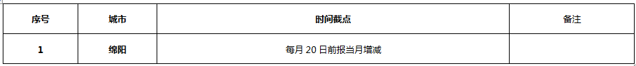 绵阳公积金代理