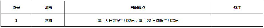 成都社保代理