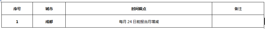 成都公积金代理