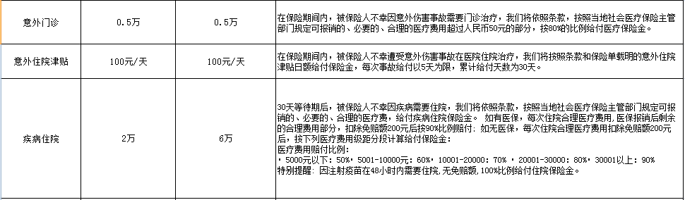 社保代理