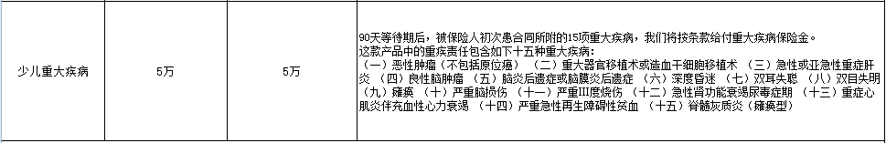 成都社保代理