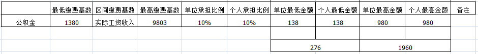 广安公积金缴费