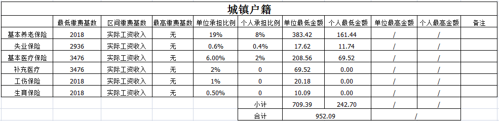 广安社保代缴