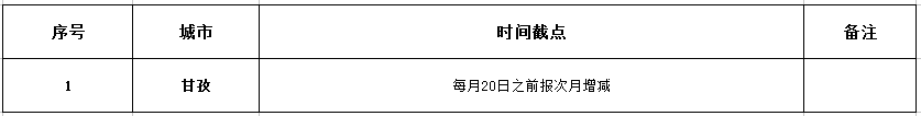 甘孜公积金代理